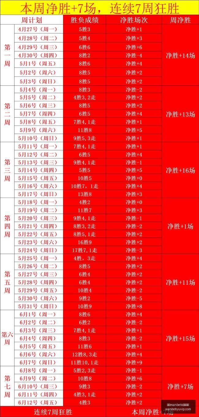 帕托眼中的,安切洛蒂,加盟米兰幕,万博manbetx体育平台,万博体育官网,万博体育app下载,ManBetX,SPORTS