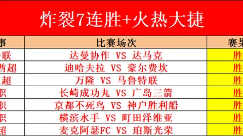 孙颖莎签约新代言，虽亚洲杯决赛失利，人气不减，仍居国乒之巅